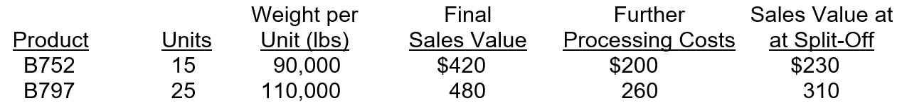 <strong>Sky airlines produces two different aircrafts. The joint process incurs costs of $10 million. Both aircrafts can be sold at split-off or processed further to increase the final sales value. The following information is related to the two products. (all costs are recorded in millions) If the sales price at split-off and the final sales values provided are not reliable, what is the gross margin for B797 using the appropriate method of allocation</strong> A)$214.26 million. B)$214.50 million. C)$215 million. D)$220 million.