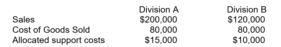 <strong>The accountant of XYZ Company allocated support department costs between its two divisions. The information for each division is as follows: What is the gross margin for Division A?</strong> A)$200,000. B)$120,000. C)$105,000. D)$15,000.