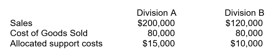 <strong>The accountant of XYZ Company allocated support department costs between its two divisions. The information for each division is as follows: What is the gross margin for Division B?</strong> A)$120,000. B)$40,000. C)$30,000. D)$10,000.