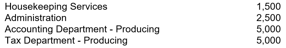 <strong>Dickson Company has two production departments and two support departments. Each department occupies the following square footage: Housekeeping department costs are allocated on the basis of the square footage of space. If the budget for housekeeping costs is $45,000, what amount would be allocated to Administration using the step method to allocate costs?</strong> A)$0. B)$4,821. C)$6,750. D)$16,875.