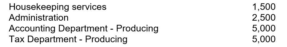 <strong>Dickson Company has two production departments and two support departments. Each department occupies the following square footage: Support department costs are allocated on the basis of the square footage of space. If the budget for administration costs is $67,000 and housekeeping costs are $45,000, what amount would be allocated to housekeeping (from administration) using the step method to allocate costs?</strong> A)$0. B)$7,179. C)$8,739. D)$67,000.