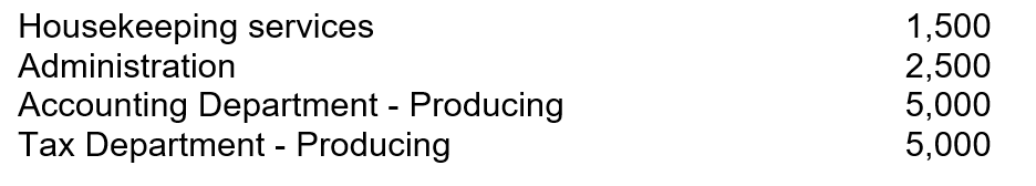 <strong>Dickson Company has two production departments and two support departments. Each department occupies the following square footage: Support department costs are allocated on the basis of the square footage of space. If the administration costs are $67,000 and housekeeping costs are $45,000, what amount would be allocated to the accounting department if the company uses the step method?</strong> A)$26,870. B)$29,130. C)$53,739. D)$56,000.