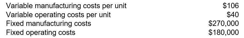 Perla Industries produced 30,000 units and sold 29,000 units in 2025 with no beginning inventory. During the year, the following costs were incurred:   Calculate the ending inventory balance using both absorption costing and variable costing. Which method would you recommend Perla use for external purposes? Which method should be used to evaluate the managers of the company? Be sure to state your reason why.