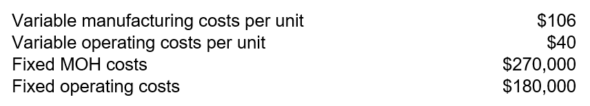 Perla Industries produced 30,000 units and sold 29,000 units in 2025 with no beginning inventory. During the year, the following costs were incurred:   Calculate the COGS for both absorption and variable costing, assuming no variances were recorded. Explain the difference between the two systems.
