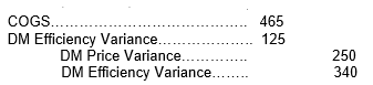 <strong>Bonaventura Boots had the following variances at year-end: What is the journal entry to close these variances?</strong> A) B) C) D)