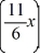 What is the fundamental period of the periodic function f (x) = cos ?