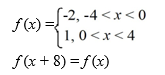<strong>Consider the following periodic function with period 8: Which of these is the Fourier representation for f (x)?</strong> A) B) C) D)
