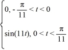 Consider the following periodic function with period : f (t) = f = f (t) The Fourier representation has the form What is the value of ?