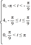 <strong>Consider the following periodic function with period 2?: F (t) = F (t + 2 \pi ) = f (t) Which of these is the Fourier representation for f (t)?</strong> A) \frac{8}{9}+\frac{8}{\pi} \sum_{n=1}^{\infty} \frac{1}{n} \sin \frac{n \pi}{9} \sin (n t) B) \frac{8}{9}+\frac{8}{\pi} \sum_{n=1}^{\infty} \frac{1}{n} \sin \frac{n \pi}{9} \cos (n t) C) \frac{8}{\pi} \sum_{n=1}^{\infty} \frac{1}{n} \sin \frac{n \pi}{9} \sin (n t) D) \frac{8}{\pi} \sum_{n=1}^{\infty} \frac{1}{n} \sin \frac{n \pi}{9} \cos (n t)