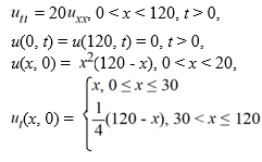 Suppose the following initial boundary value problem governs the shape of a string 120 cm long, where t is measured in minutes: What is the initial velocity of the string at the point x = 90?