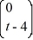 <strong>Consider the linear system = x. Identify which two of the following are fundamental solution vectors for this system.</strong> A) B) C) D) E) F)