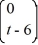<strong>Consider the linear system = x. Identify which two of the following are fundamental solution vectors for this system.</strong> A) B) C) D) E) F)