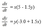 Consider the following Lotka-Volterra system of equations: Determine all critical points for this system.