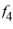 Consider the initial value problem This question is related to using the predictor-corrector method to estimate the solution y(0.2) using a step size of h = 0.05. For this problem, you will need these values to carry out the computations: To use the corrector formula, you need . Which of the following is the correct expression for ?