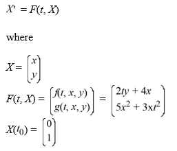 Consider the system of initial value problems given by This problem can be expressed using matrix notation as When using the Euler method with h = 0.05, how many iterations n do you need in order to estimate the solution at t = 2 × 0.05? n = _______