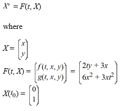 <strong>Consider the system of initial value problems given by This problem can be expressed using matrix notation as When using the Euler method with h = 0.05, what are the values of when using the Euler method?</strong> A) x_{1}=0, y_{1}=0.3 B) x_{1}=0, y_{1}=1+0.3 C) x_{1}=1, y_{1}=0.3 D) x_{1}=1, y_{1}=1+0.3