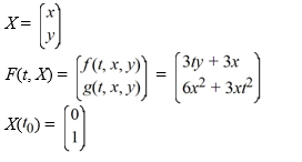 Consider the system of initial value problems given by This problem can be expressed using matrix notation as where When using the improved Euler method with h = 0.05, how many iterations n do you need in order to estimate the solution y<sub>n</sub> at t = 0.10? n = ________