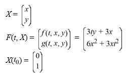 Consider the system of initial value problems given by This problem can be expressed using matrix notation as where When using the improved Euler method with h = 0.05, ________