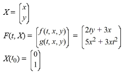 <strong>Consider the system of initial value problems given by This problem can be expressed using matrix notation as Where What are the values of when using the improved Euler method with h = 0.05?</strong> A) B) C) D)