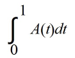 Consider the matrix function . Compute