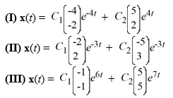 <strong>Each of the following is the general solution of a system of differential equations. For which one(s) is the origin a node? Select all that apply. </strong> A) I B) II C) III D) None of them