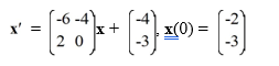 Consider the first-order nonhomogeneous initial value problem Given a fundamental matrix (t) for the system, what is the solution of this system if it is equipped with the initial condition x(0) = X<sub>0</sub>?