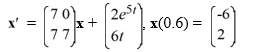 Consider the first-order nonhomogeneous initial value problem Given a fundamental matrix (t) for the system, what is the solution of this initial value problem?