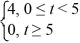 <strong>Compute the Laplace transform of f: F(t) = </strong> A) , s > 0 B) , s > 0 C) , s > 0 D) , s > 0