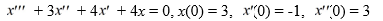 <strong>Find the Laplace transform of the solution x(t) of the following initial value problem: </strong> A) \frac{3 s^{2}-8 s-12}{s^{3}+3 s^{2}+4 s+4} B) \frac{3 s^{2}-8 s-12}{s^{3}-3 s^{2}-4 s-4} C) \frac{3 s^{2}+8 s+12}{s^{3}+3 s^{2}+4 s+4} D) \frac{3 s^{2}+8 s+12}{s^{3}-3 s^{2}-4 s-4}