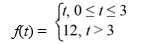 <strong>Consider the function Express f(t) using unit step functions.</strong> A) t-U_{3}(t)(t-3) B) t+U_{12}(t)(t-3) C) t-U_{3}(t)(t-12) D) t+U_{3}(t)(t-12)