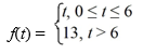 <strong>Consider the function Compute the Laplace transform of f(t).</strong> A) \frac{1}{s^{2}}+e^{-6 s}\left(\frac{1}{s^{2}}+\frac{7}{s}\right) B) \frac{1}{s^{2}}-e^{-6 s}\left(\frac{1}{s^{2}}-\frac{7}{s}\right) C) \frac{1}{s^{2}}-e^{6 s}\left(\frac{1}{s^{2}}+\frac{7}{s}\right) D) \frac{1}{s^{2}}+e^{-6 s}\left(\frac{1}{s^{2}}-\frac{7}{s}\right)