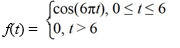 <strong>Consider the function Express f(t) using unit step functions.</strong> A) \cos (6 \pi t) U_{6}(t) B) \cos (6 \pi t)\left(1+U_{6}(t)\right) C) \cos (6 \pi t)\left(U_{6}(t)-1\right) D) \cos (6 \pi t)\left(1-U_{6}(t)\right)