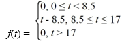 <strong>Consider the function Compute the Laplace transform of f(t).</strong> A) \frac{e^{-8.5 s}}{s^{2}}\left(e^{-8.5 s}-1\right)+\frac{8.5 e^{-17 s}}{s} B) \frac{e^{-8.5 s}}{s}\left(e^{-8.5 s}-1\right)-\frac{8.5 e^{-17 s}}{s^{2}} C) \frac{e^{-8.5 s}}{s}\left(1-e^{-8.5 s}\right)+\frac{8.5 e^{-17 s}}{s^{2}} D) \frac{e^{-8.5 s}}{s^{2}}\left(1-e^{-8.5 s}\right)-\frac{8.5 e^{-17 s}}{s}