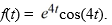<strong>Compute the Laplace transform of </strong> A) \frac{s+4}{(s+4)^{2}+16} B) \frac{1}{(s+4)^{2}+16} C) \frac{1}{(s-4)^{2}+16} D) \frac{s-4}{(s-4)^{2}+16}