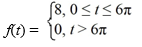 <strong>Consider the function Express f(t) using unit step functions.</strong> A) e^{-4 t} t^{4} B) e^{-4 t} t^{3} C) \frac{e^{-4 t} t^{3}}{3 !} D) \frac{e^{4 t} t^{4}}{4 !} E) \frac{e^{4 t}(t+4)^{3}}{3 !}