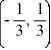 <strong>On which of these intervals is a solution of the following differential equation sure to exist? Select all that apply.- .</strong> A) B) (0, \infty ) C) (- \infty , 0) D) (-1, 0) E) (- \infty , -2)F) (- \infty , \infty )