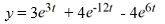 Solve the following initial value problem: