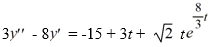 Consider this second-order nonhomogeneous differential equation: What is a suitable form of a particular solution Y(t) of the nonhomogeneous differential equation if the method of undetermined coefficients is to be used? Use capital letters to represent arbitrary real constants.