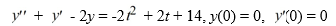Consider this initial value problem: What is the general solution of the corresponding homogeneous differential equation?