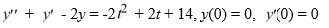 Consider this initial value problem: What is the general solution of the nonhomogeneous differential equation?