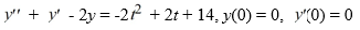 Consider this initial value problem: What is the solution of the initial value problem?