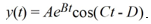 Suppose a 96-lb object stretches a spring 3 feet while in equilibrium, and a dashpot provides a damping force of 5 lbs for every foot per second of velocity. The form of the equation of unforced motion of the object in such a spring-mass system is where m is the mass of the object, c is the damping constant, and k is the spring constant. Assume that the spring starts at a height of 3/2 feet below the horizontal with an upward velocity of - 2 feet per second. For what values of A, B, C, and D can the solution, be expressed in the form . Provide the exact values, not decimal approximations. A = ____________, B = ____________, C = ____________, tan D = ____________