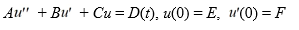 A 6-kilogram object stretches a spring 6 centimeters while in equilibrium. The object is acted upon by an external force of 10 cos Newtons, and moves in a medium that imparts a viscous force of 1.6 Newtons when the speed of the mass is 3.6 centimeters per second. The object is set into motion from its equilibrium position with an initial velocity of 2.9 centimeters per second. Identify the parameters A, B, C, D, E, and F so that this spring-mass system is described by the following initial value problem: Round all numerical values to the nearest hundredth, if needed.