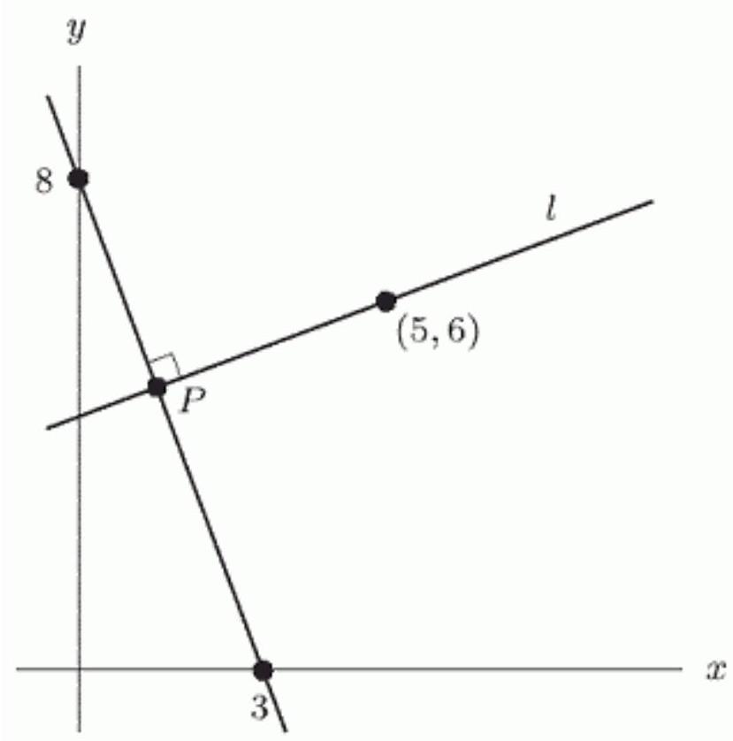 Find the vertical intercept of the line l shown \mathrm{n} the following figure.