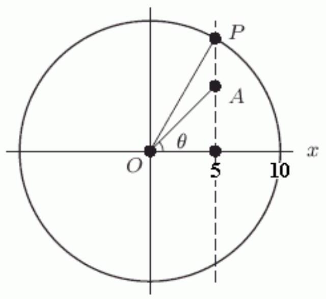 <strong>In the following figure, what is the length of segment \overline{O A} ? </strong> A) \frac{5}{\cos \theta} B) \frac{5}{\sin \theta} C) 5 \cos \theta D) 5 \sin \theta