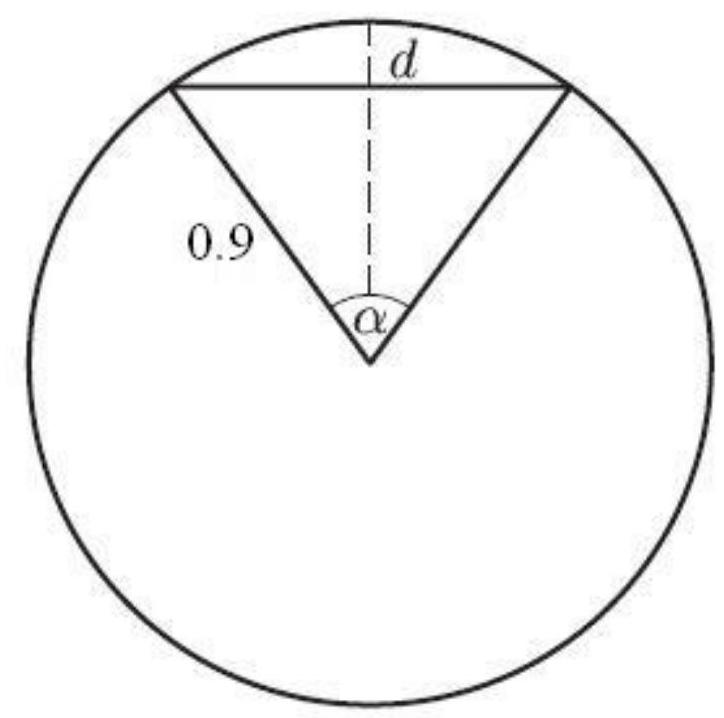 The Pentagon proposes to install a 5 panel revolving door with a panel width of 0.9 meters. A 5-star general wants to enter with a chart that is as wide as possible. How many meters wide is the widest chart that he can fit in the opening without bending it? In other words, how many meters is the distance across the opening? Round to 2 decimal places.