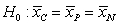 <strong>What is the null hypothesis? Select all that apply.</strong> A) The long-run average amount spent on a meal while listening to music is the same for all three conditions - classical, pop, or none. B) The sample average amount spent on a meal while listening to music is the same for all three conditions - classical, pop, or none. C) D)