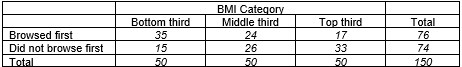Tol for each value = +/- 0
