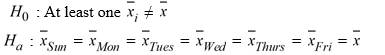 <strong>Use the following to answer the questions below: A small university is concerned with monitoring its electricity usage in its Student Center. Specifically, its officials want to know if the amount of electricity used differs by day of the week. They collected data for nearly a year, and the relevant summary statistics are provided. Note that electricity usage is measured in kilowatt hours. ? -State the appropriate null and alternative hypotheses for this test.</strong> A) B) C) D)