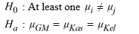 <strong>Use the following to answer the questions below: Breakfast is often considered to be the most important meal of the day. Data on the number of calories per serving for randomly selected cereals from three different brands (General Mills, Kellogg's, and Kashi) are summarized in the provided plot and table. -State the appropriate null and alternative hypotheses for testing if the mean calories per serving differs among the three brands.</strong> A) B) C) D)